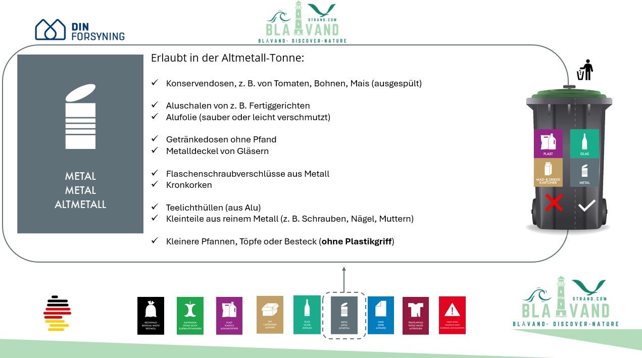 blavand dänemark mülltrennung altmetall metall 2025