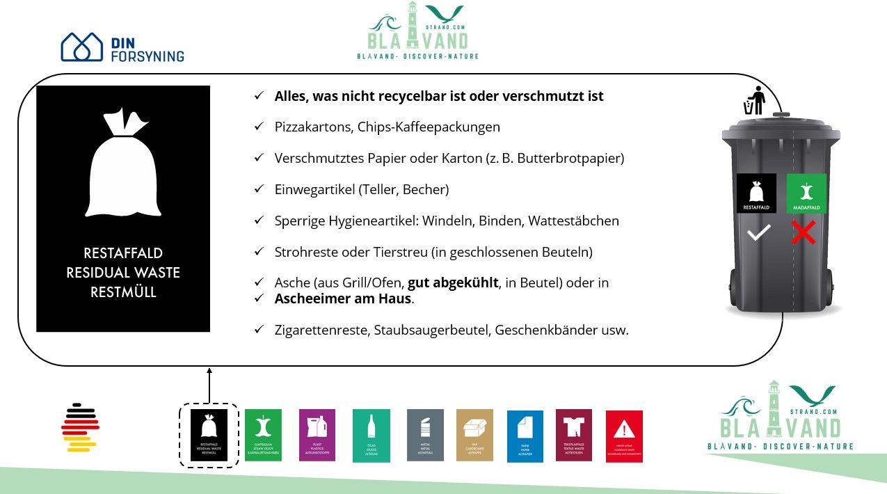 blavand mülltrennung restmüll 2025