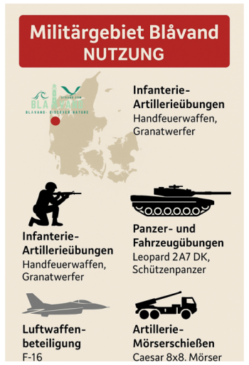 militärgebiet blavand dänemark